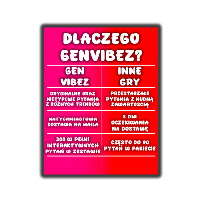 Gen-Z Quiz (Interaktywny PDF)